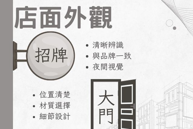 店面外觀