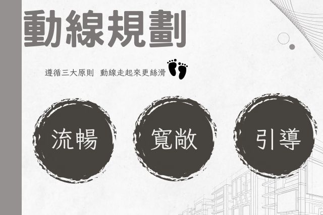 動線規劃